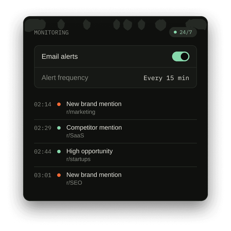 Always-on monitoring: email alerts enabled every 15 minutes, with a feed of overnight brand, competitor and opportunity alerts